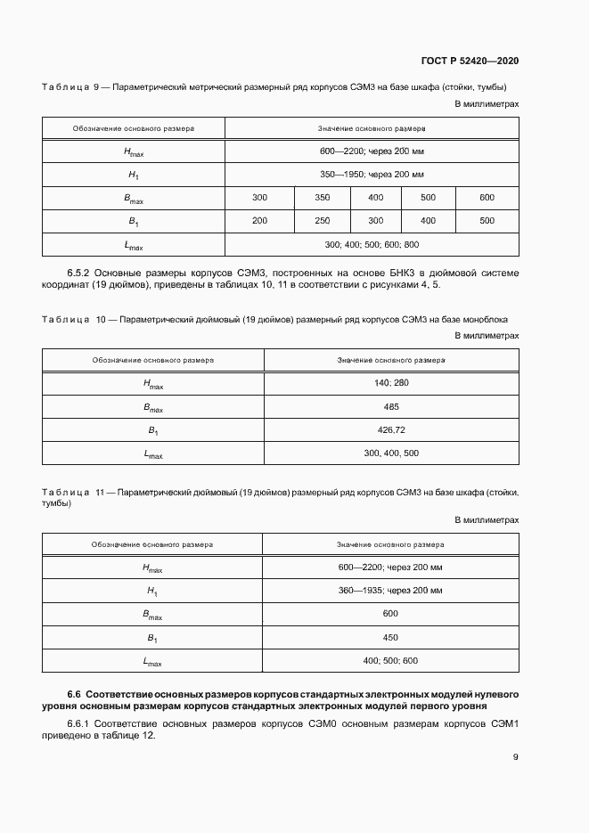 Страница 12 ГОСТ Р 52420-2020