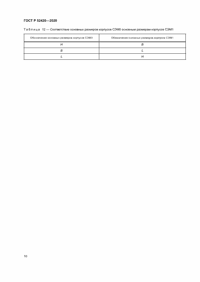 Страница 13 ГОСТ Р 52420-2020