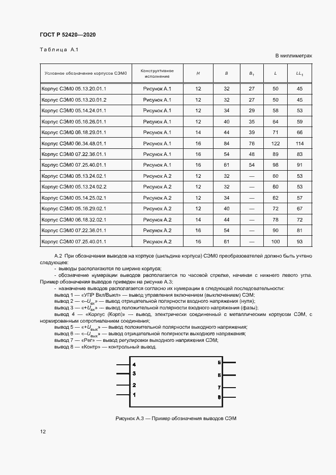 Страница 15 ГОСТ Р 52420-2020