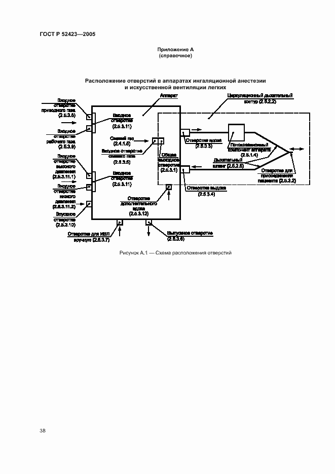 Страница 42 ГОСТ Р 52423-2005