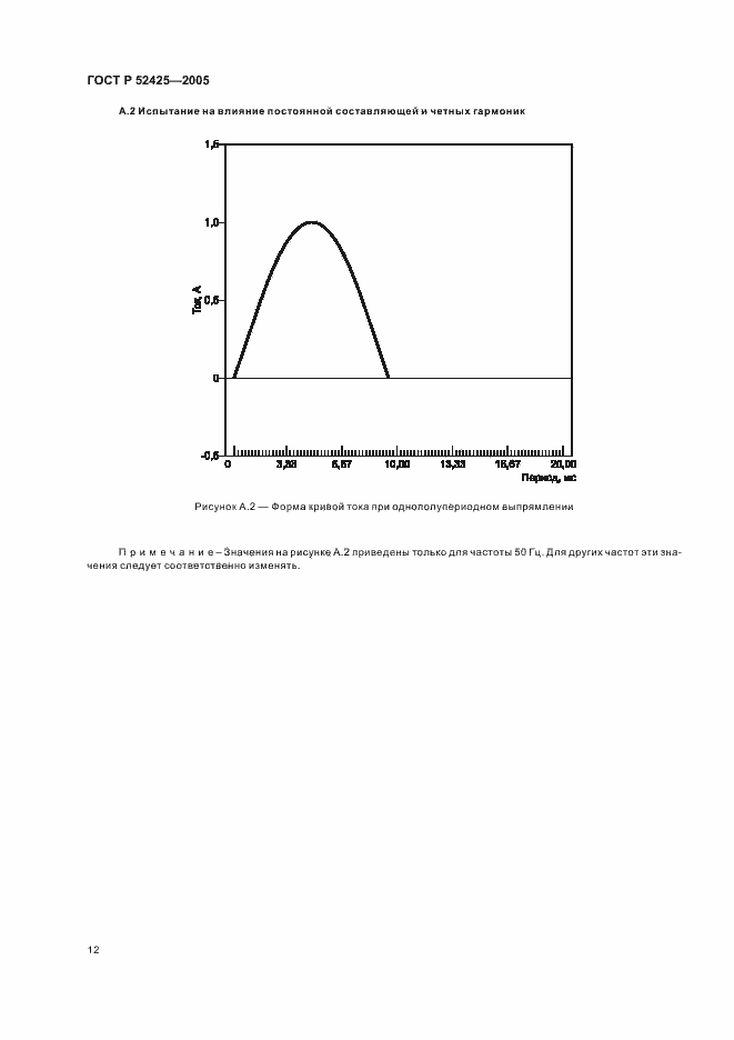 Страница 15 ГОСТ Р 52425-2005