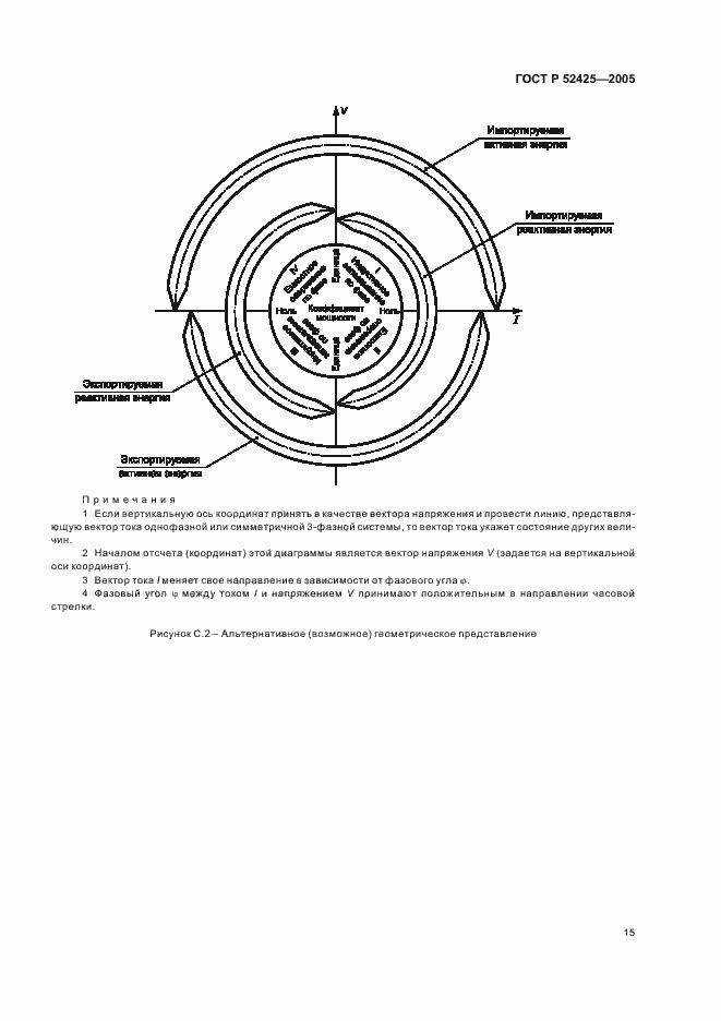 Страница 18 ГОСТ Р 52425-2005