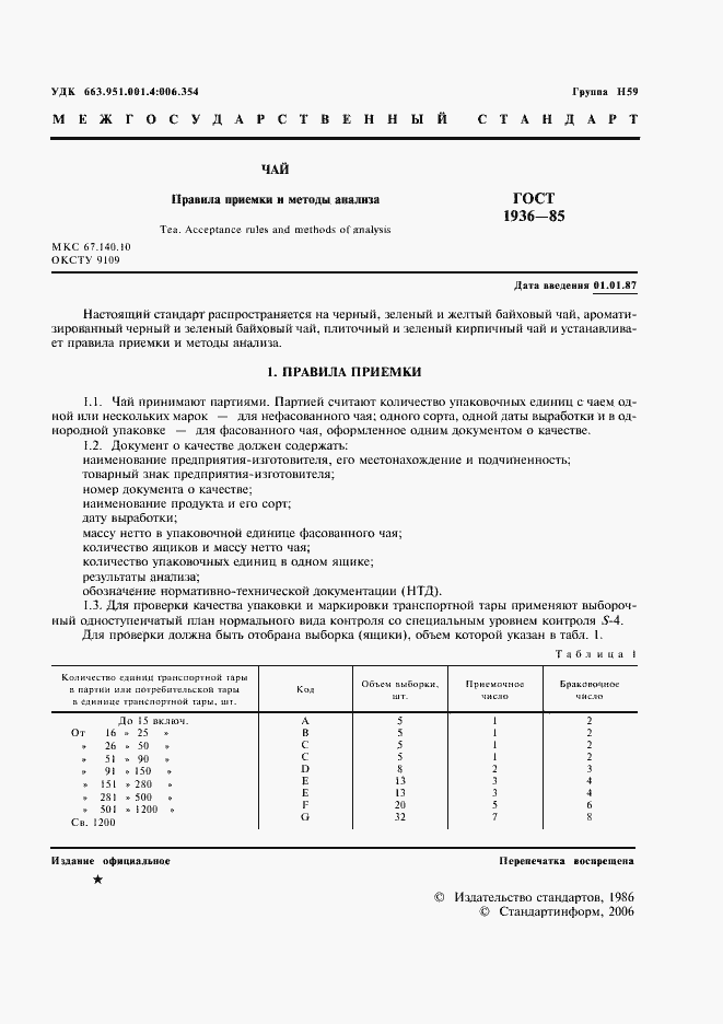 Страница 2 ГОСТ 1936-85