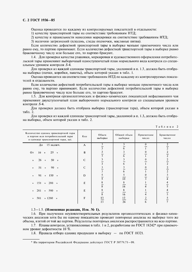 Страница 3 ГОСТ 1936-85