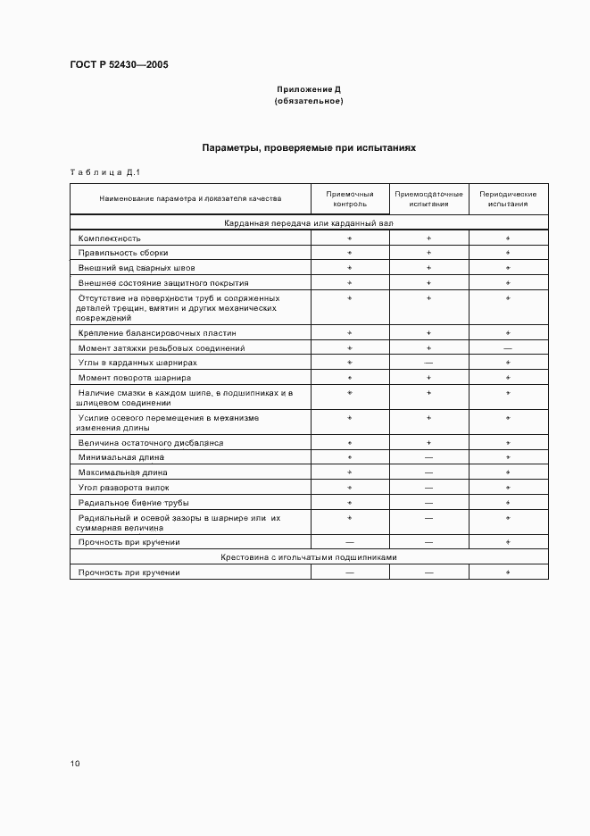 Страница 13 ГОСТ Р 52430-2005