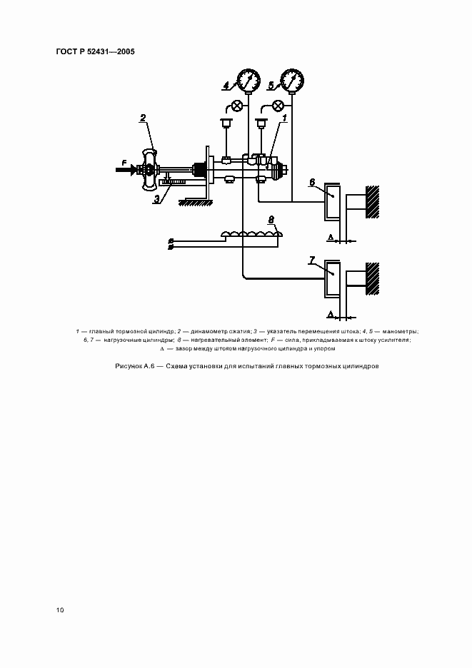 Страница 12 ГОСТ Р 52431-2005