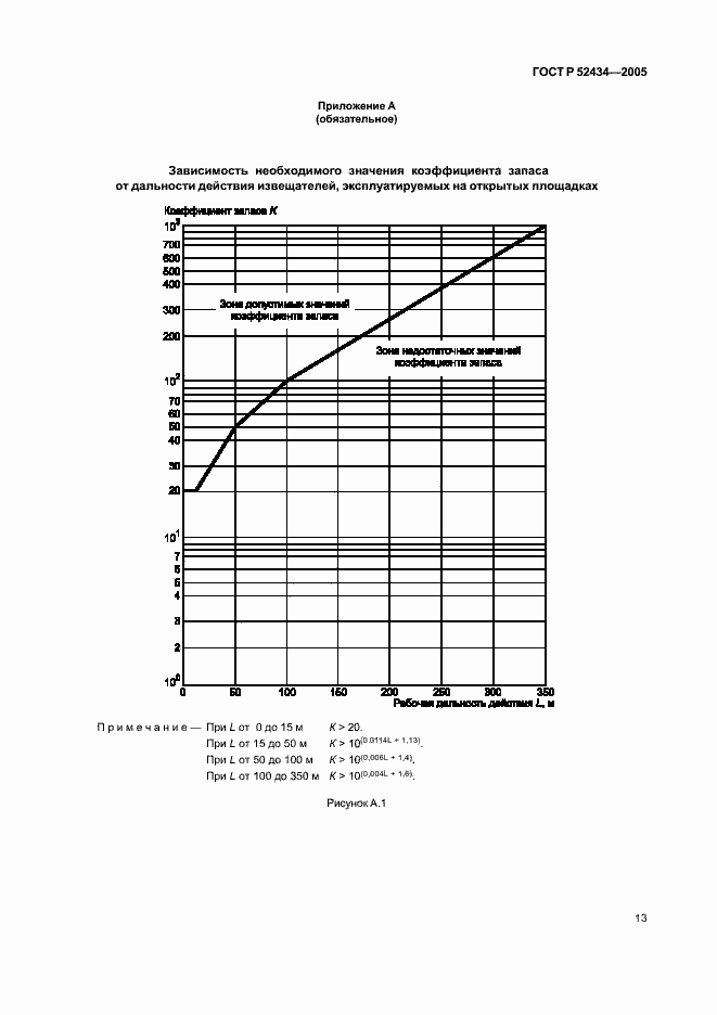 Страница 17 ГОСТ Р 52434-2005