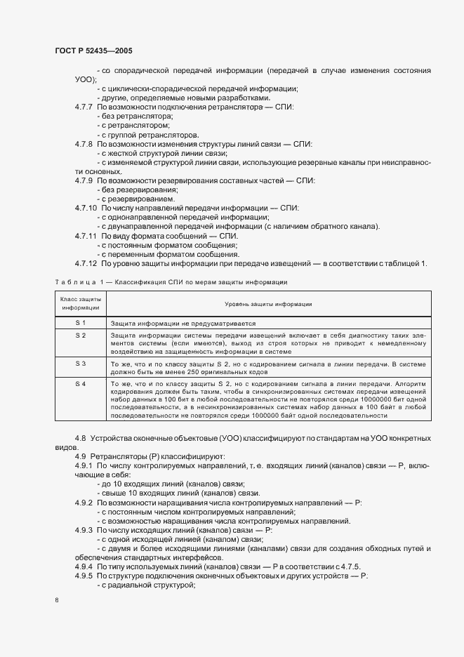 Страница 11 ГОСТ Р 52435-2005