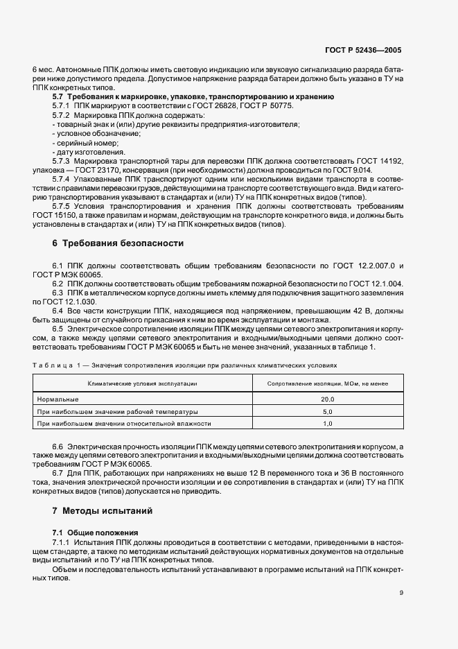 Страница 11 ГОСТ Р 52436-2005