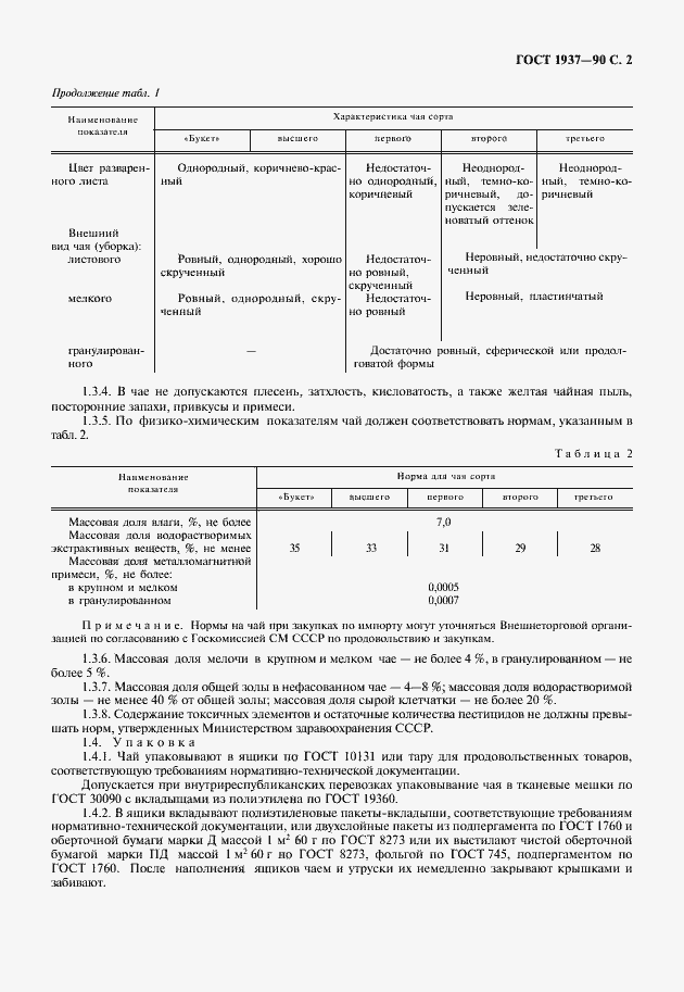 Страница 3 ГОСТ 1937-90