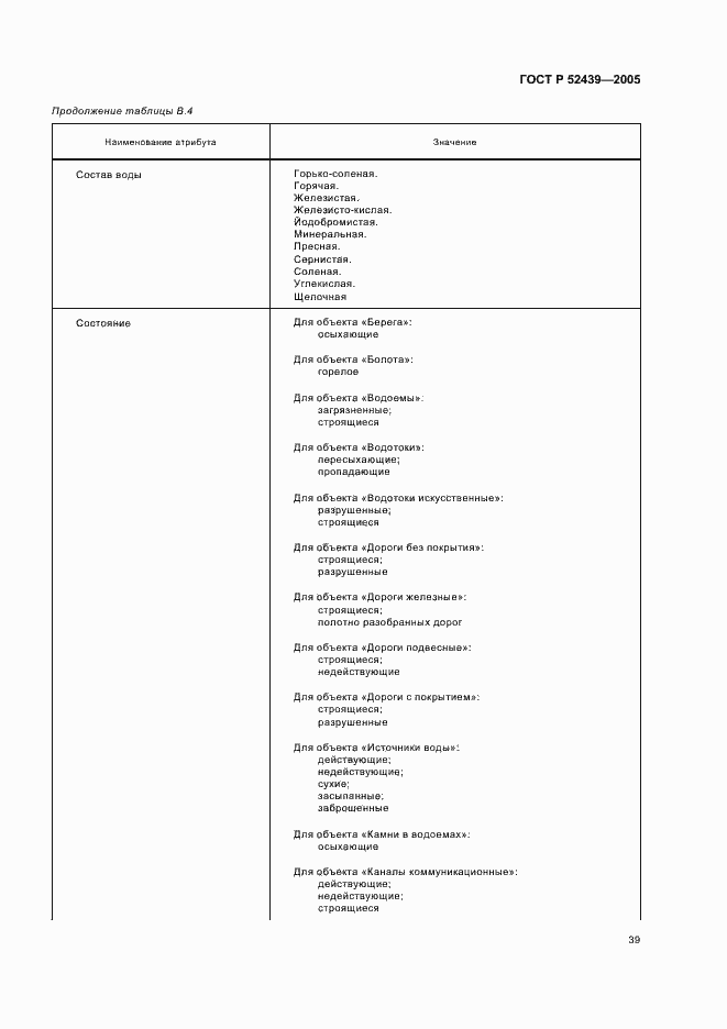 Страница 43 ГОСТ Р 52439-2005