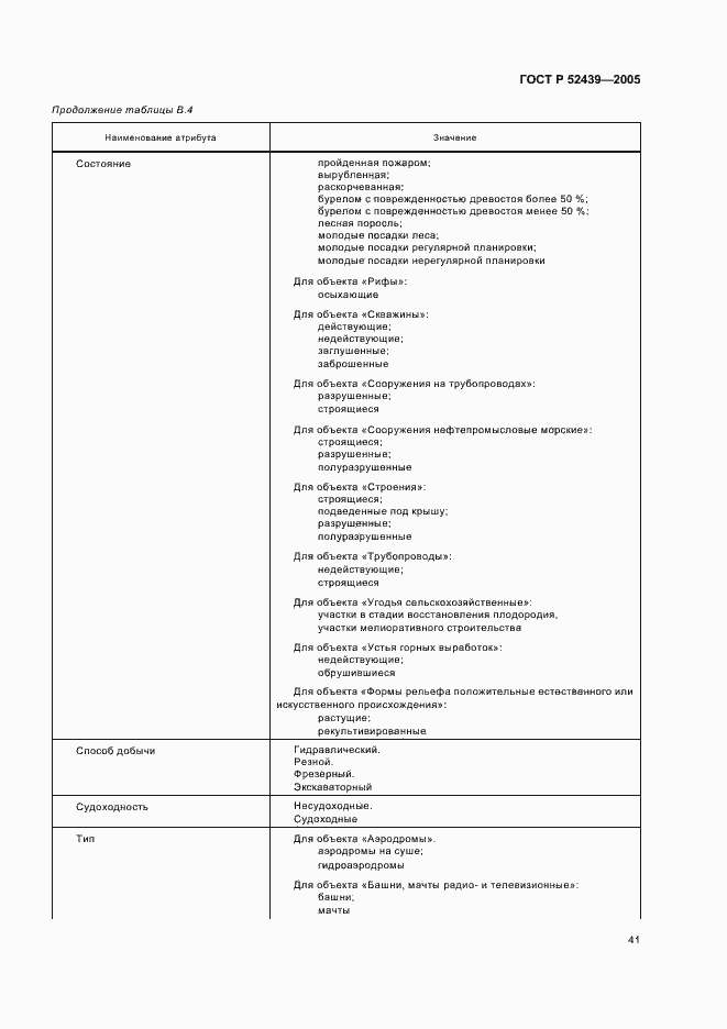 Страница 45 ГОСТ Р 52439-2005