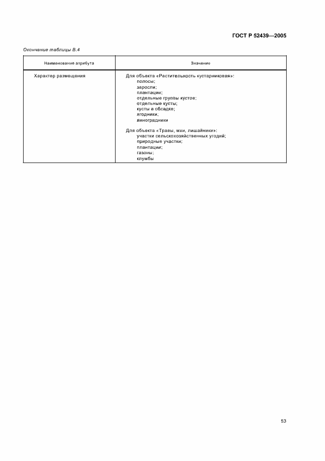 Страница 57 ГОСТ Р 52439-2005