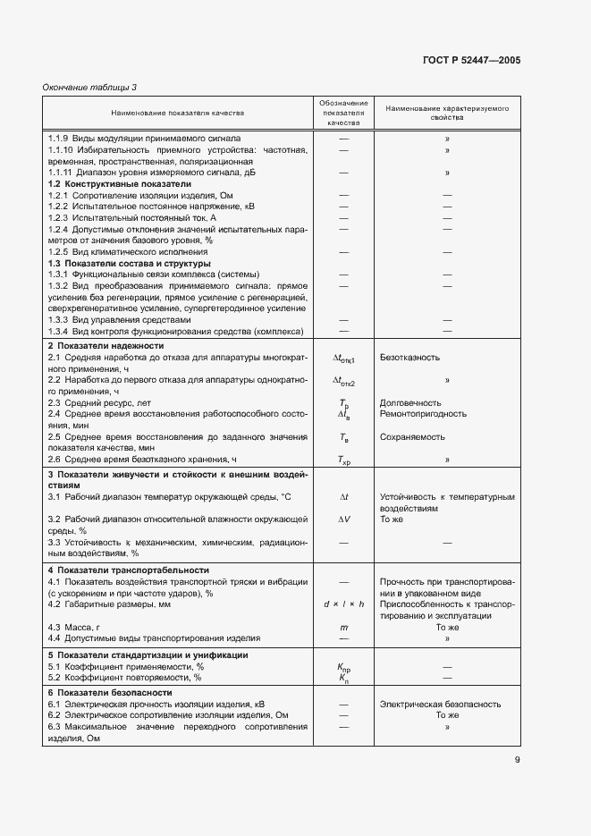 Страница 12 ГОСТ Р 52447-2005