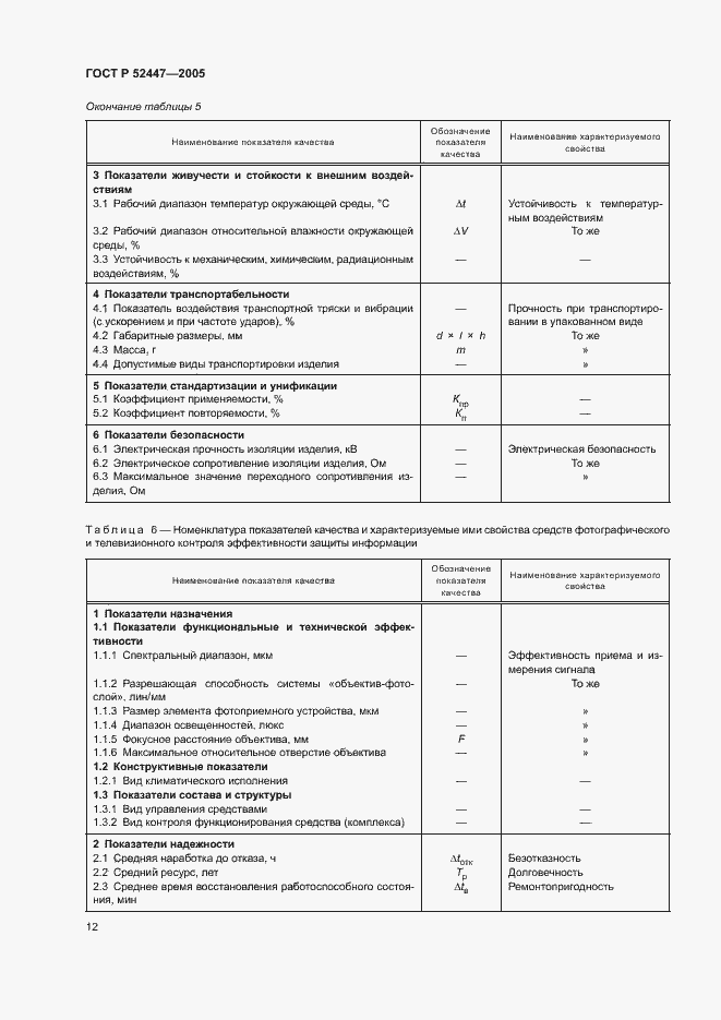 Страница 15 ГОСТ Р 52447-2005