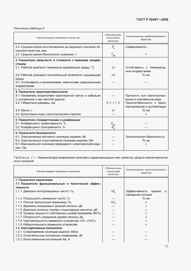 Страница 16 ГОСТ Р 52447-2005