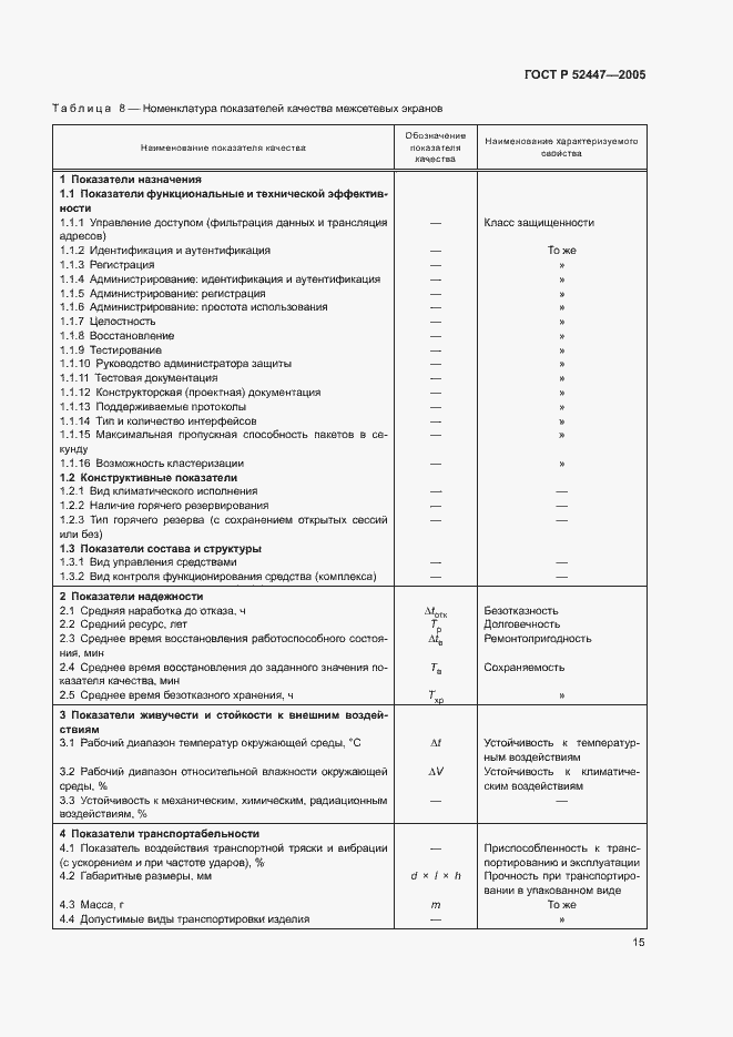 Страница 18 ГОСТ Р 52447-2005