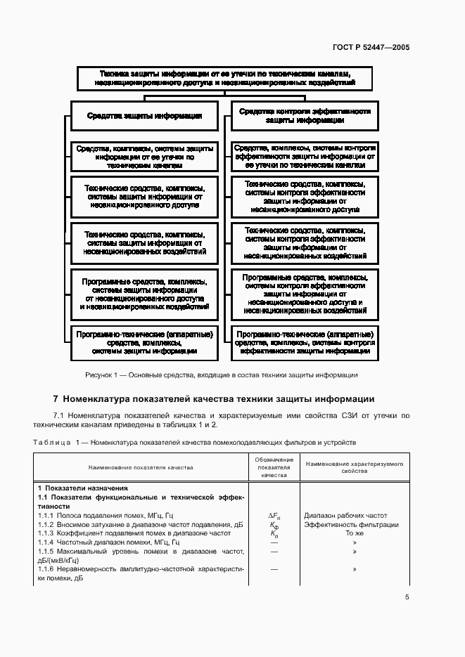 Страница 8 ГОСТ Р 52447-2005