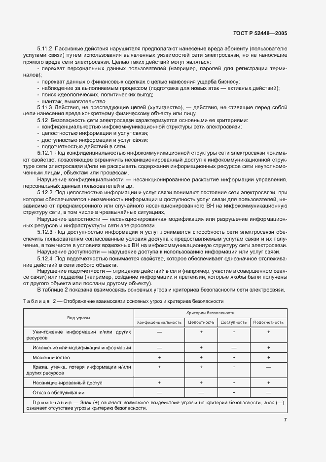 Страница 10 ГОСТ Р 52448-2005