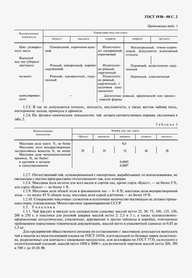 Страница 3 ГОСТ 1938-90
