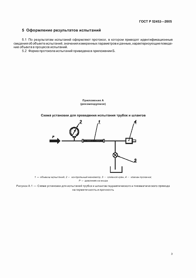 Страница 5 ГОСТ Р 52452-2005