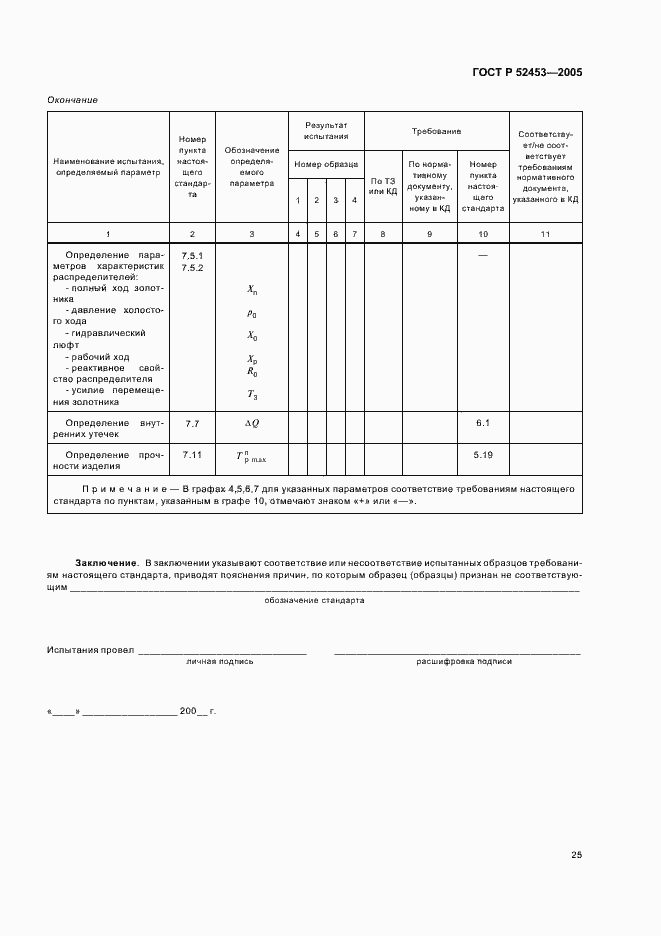 Страница 28 ГОСТ Р 52453-2005