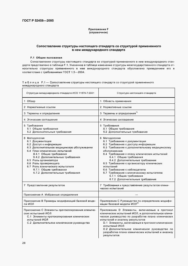 Страница 31 ГОСТ Р 52458-2005