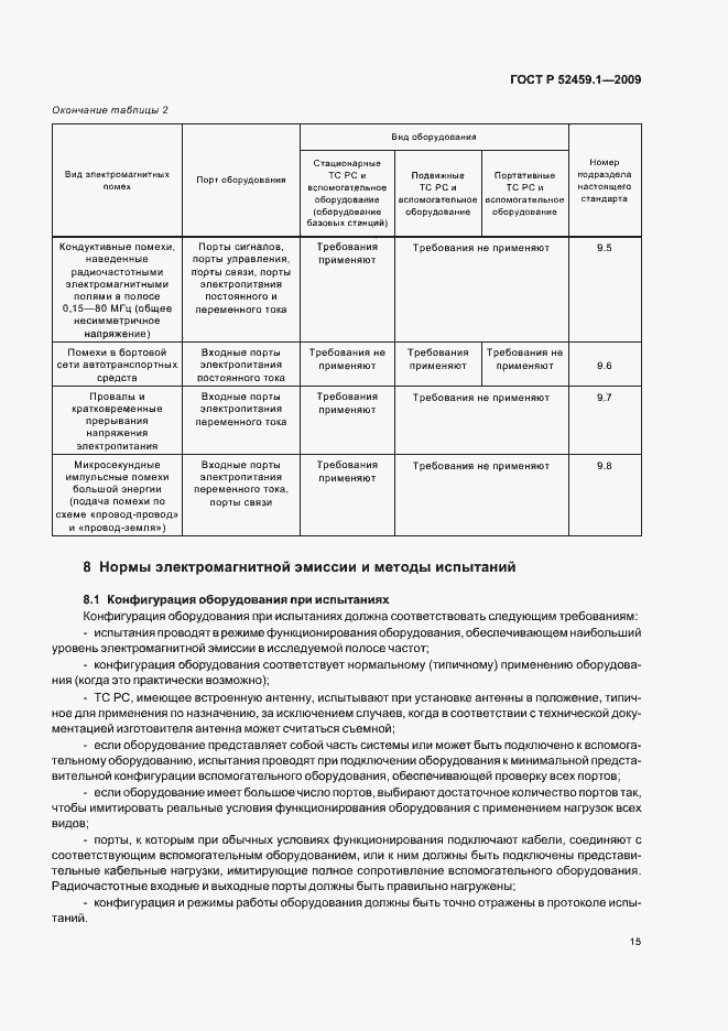 Страница 21 ГОСТ Р 52459.1-2009