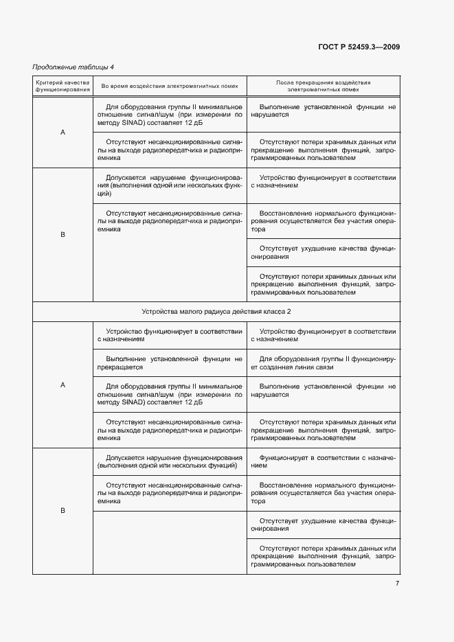 Страница 11 ГОСТ Р 52459.3-2009