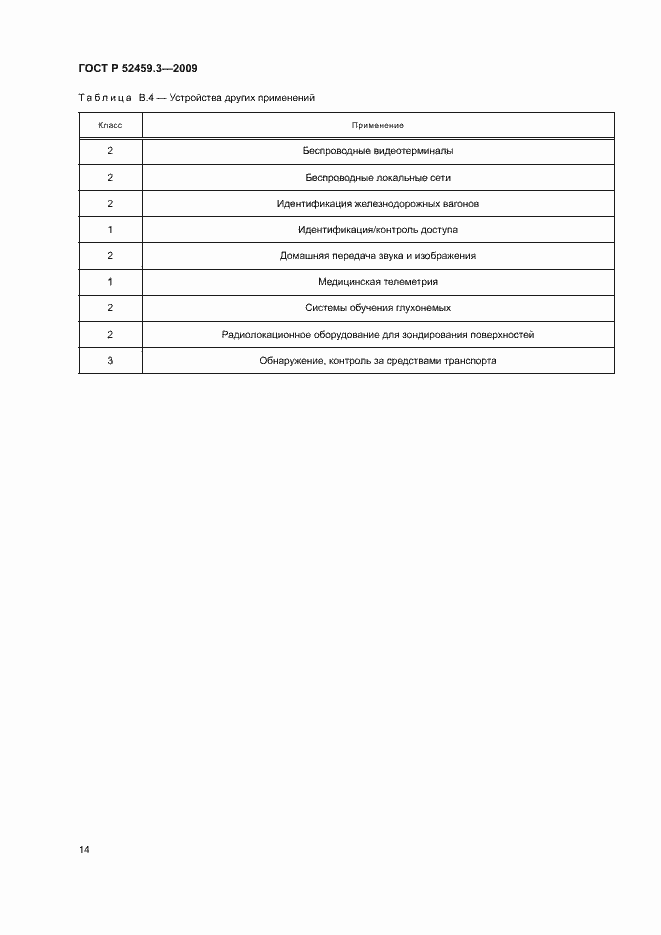Страница 18 ГОСТ Р 52459.3-2009
