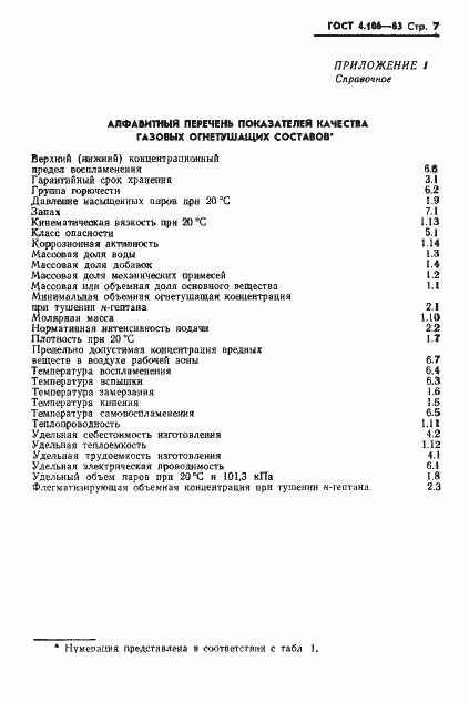 Страница 9 ГОСТ 4.106-83