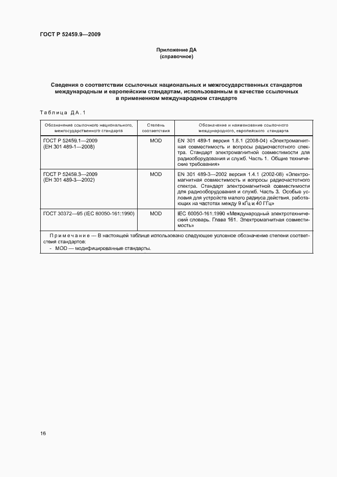 Страница 20 ГОСТ Р 52459.9-2009