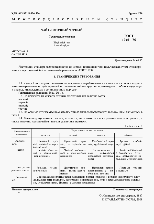 Страница 2 ГОСТ 1940-75