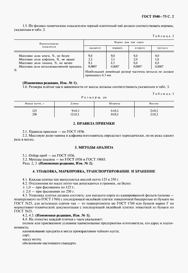 Страница 3 ГОСТ 1940-75