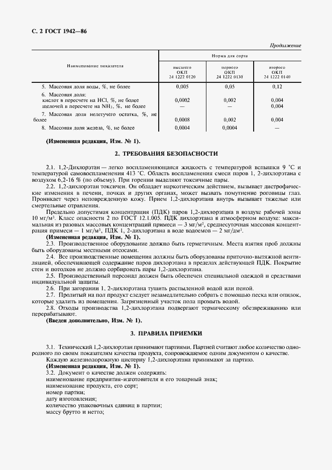 Страница 3 ГОСТ 1942-86