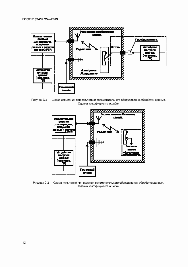 Страница 16 ГОСТ Р 52459.25-2009