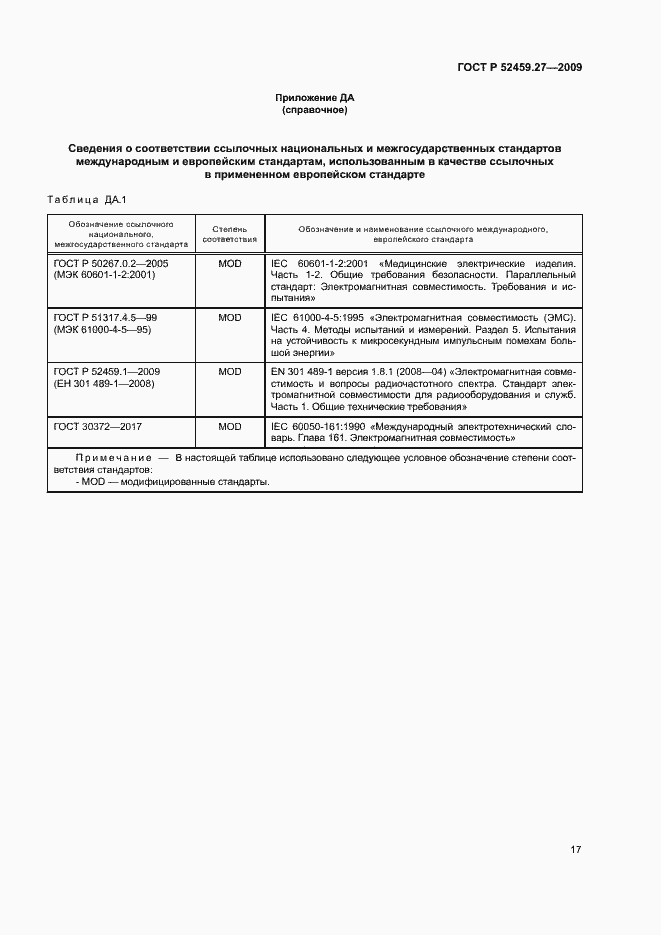 Страница 21 ГОСТ Р 52459.27-2009