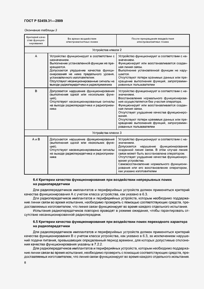 Страница 12 ГОСТ Р 52459.31-2009