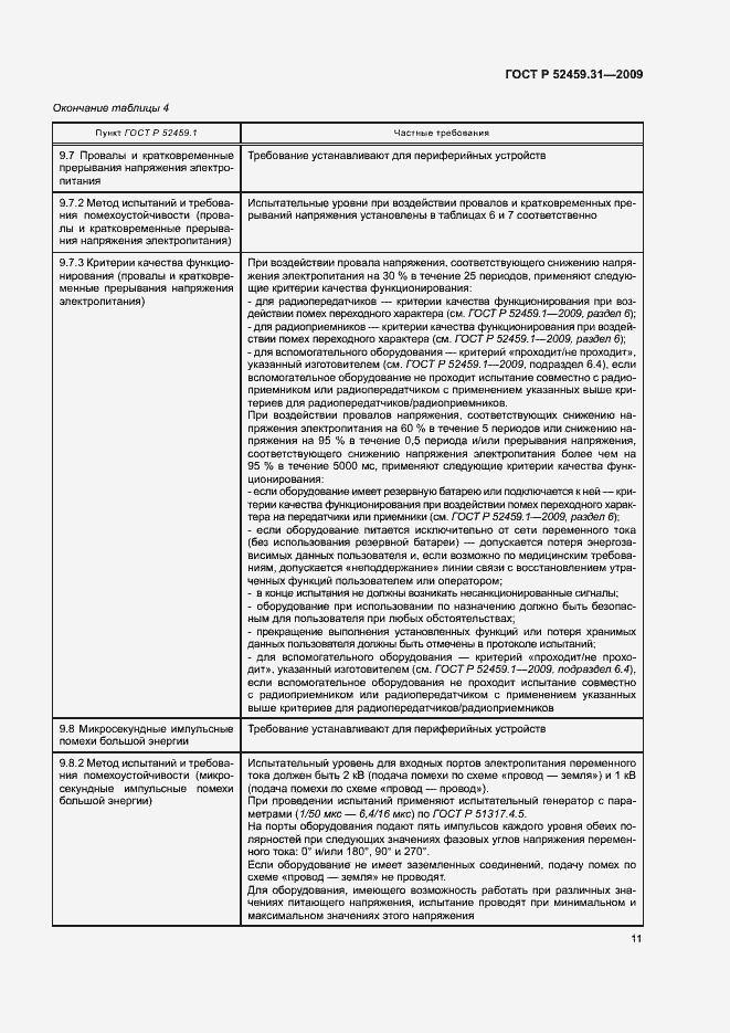 Страница 15 ГОСТ Р 52459.31-2009