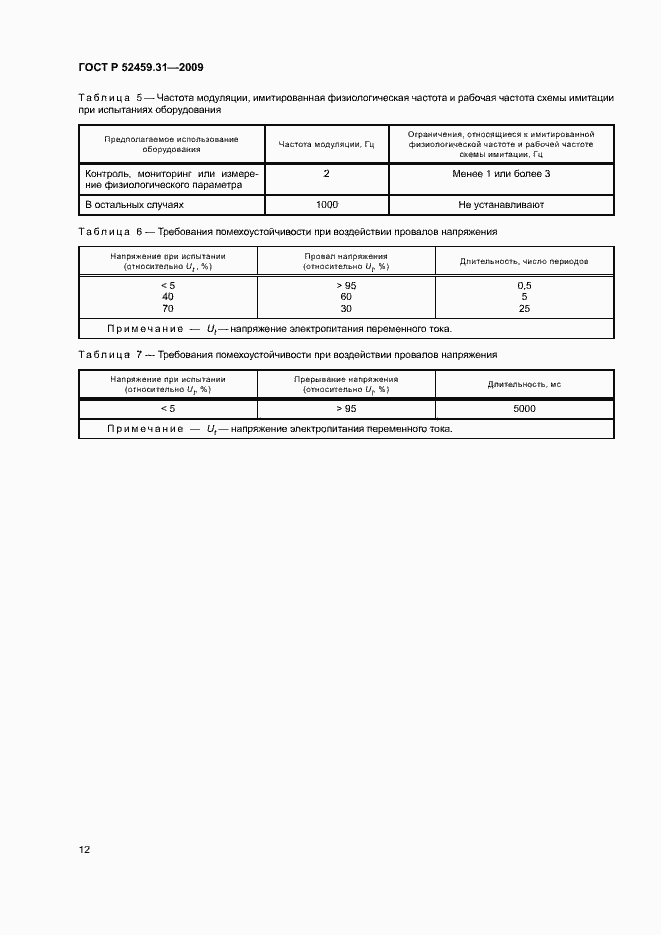Страница 16 ГОСТ Р 52459.31-2009