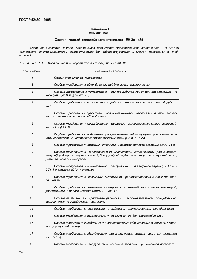 Страница 28 ГОСТ Р 52459-2005