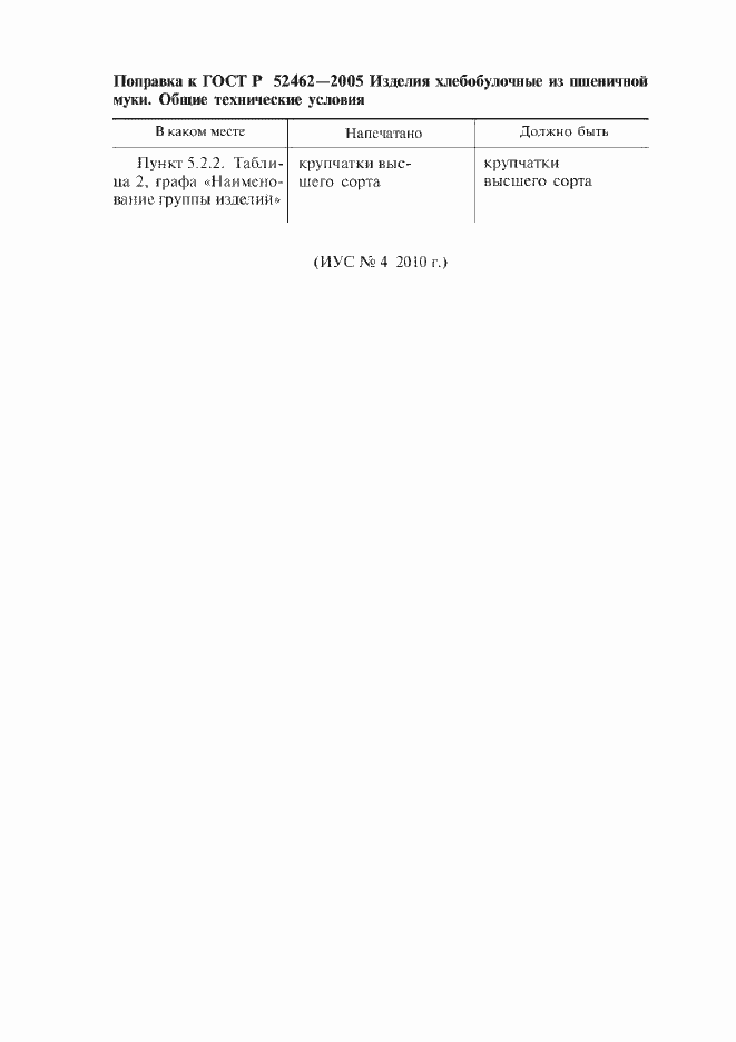 Приложение №2