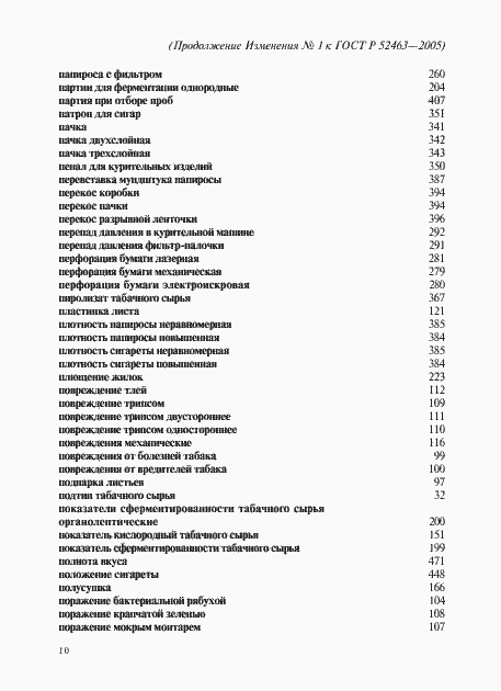 Приложение №1