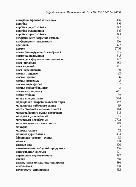 Приложение №1
