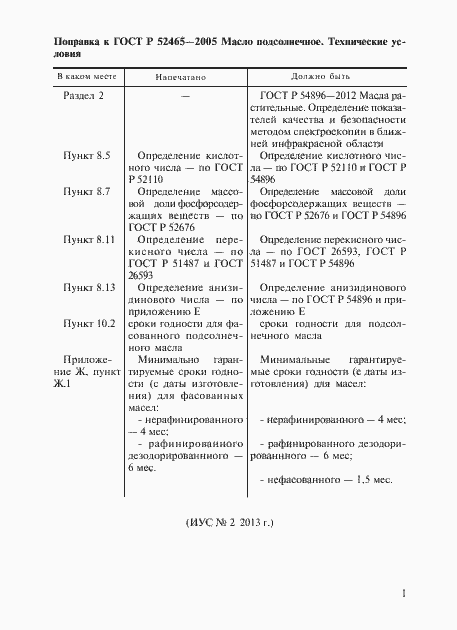 Приложение №3
