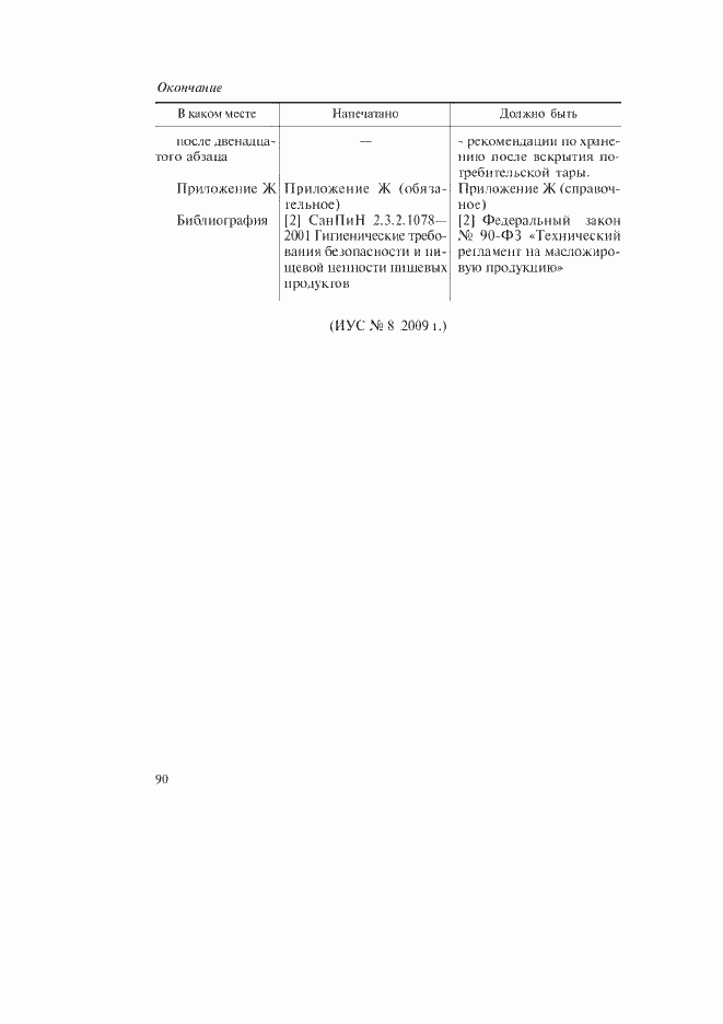 Приложение №4