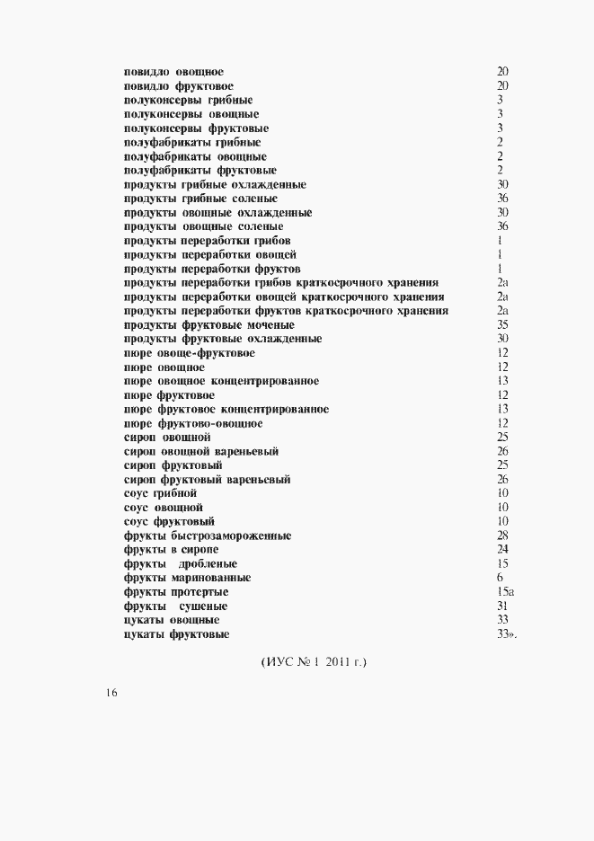 Приложение №1