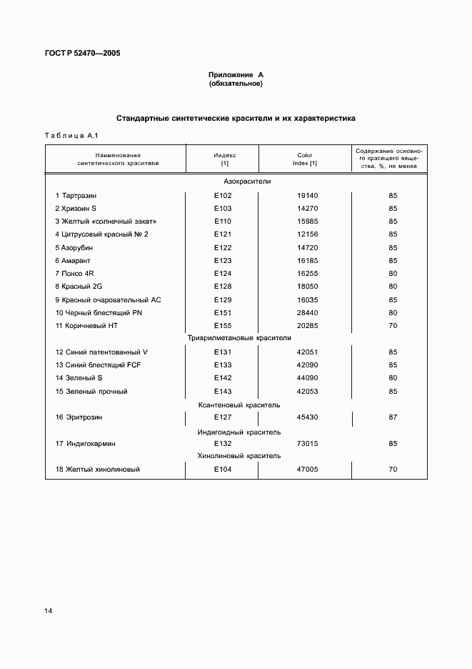 Страница 18 ГОСТ Р 52470-2005
