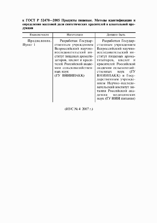 Приложение №2