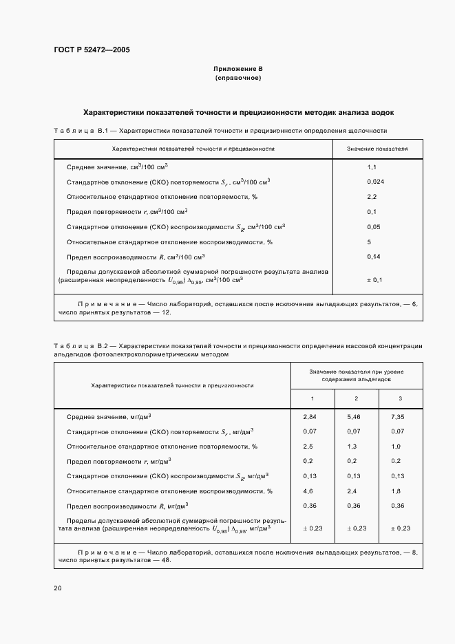 Страница 24 ГОСТ Р 52472-2005